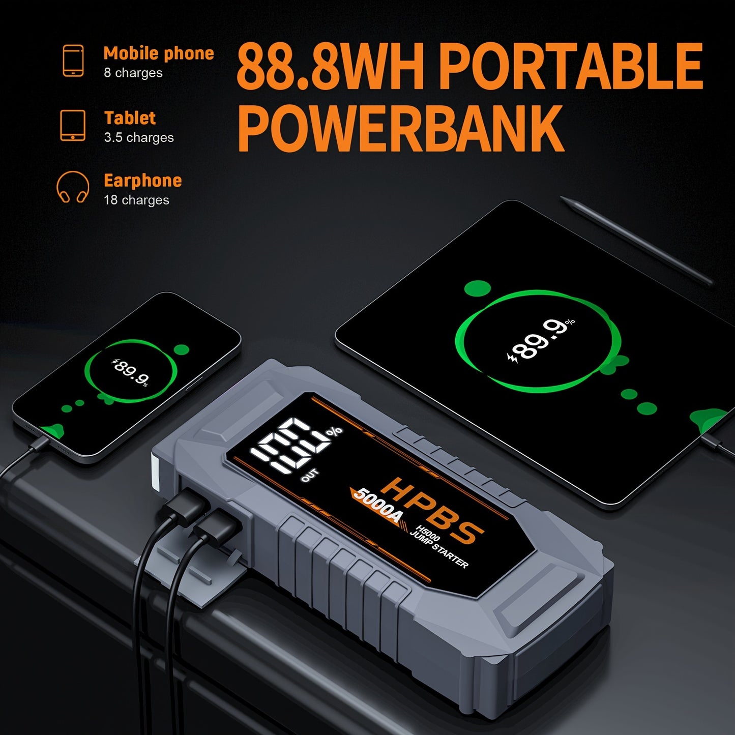 24000mAh HPBS 5000A Jump Starter Battery Pack with 12V Power Bank.