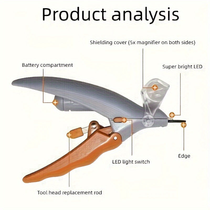 LED Light Pet Nail Clipper - Perfect For Trimming Cat And Dog Nails