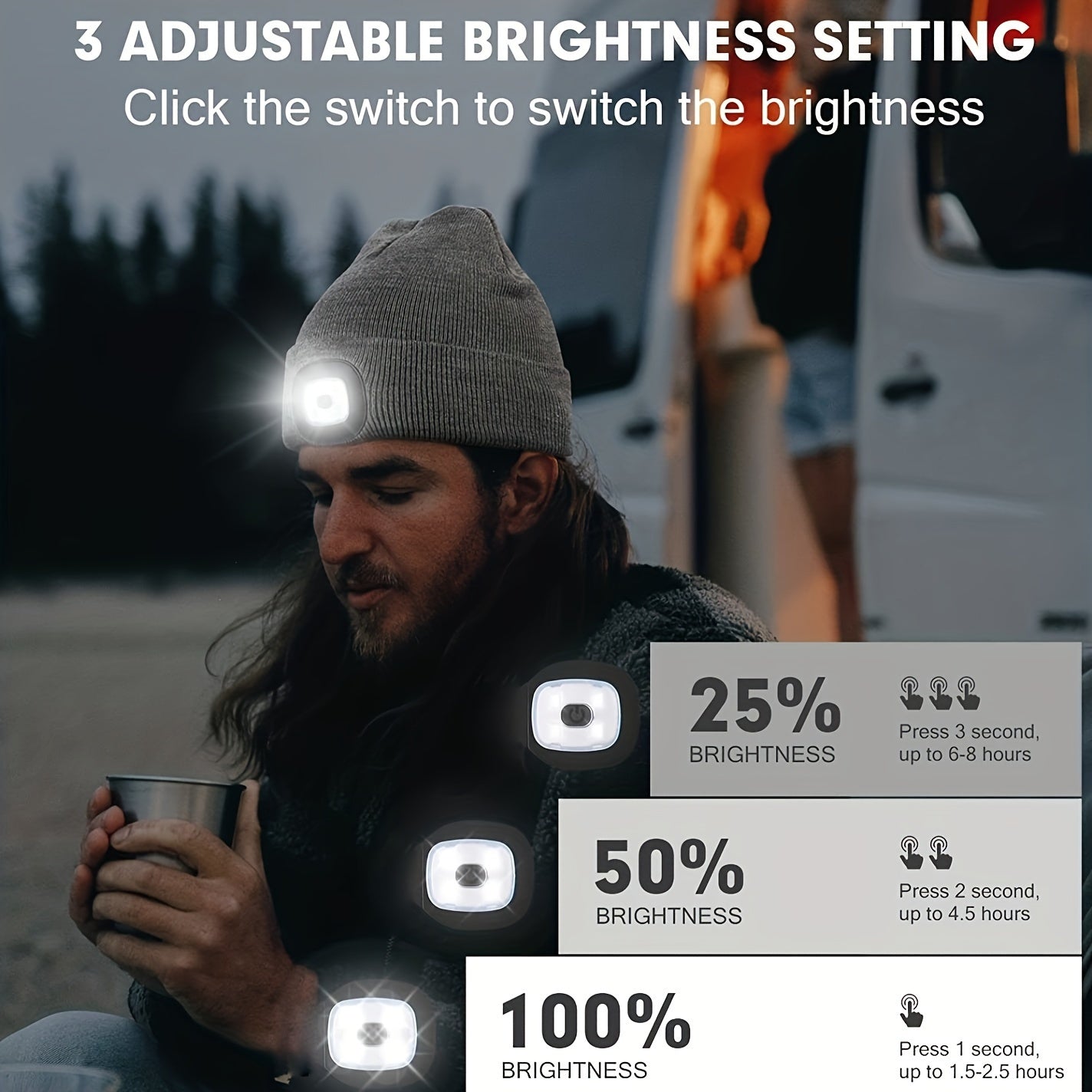 Unisex LED Light Beanie Hat: