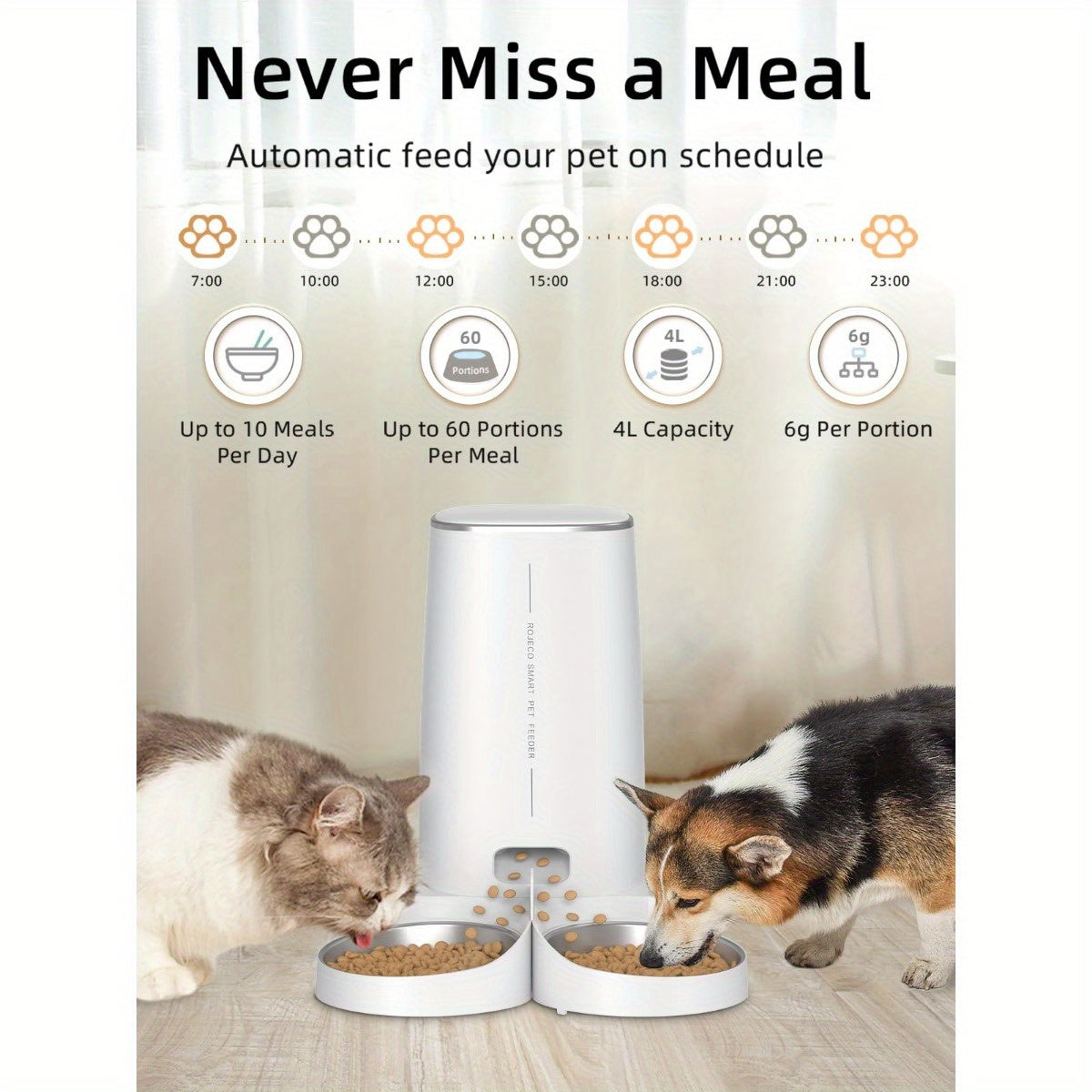 ROJECO Automatic Pet Feeder