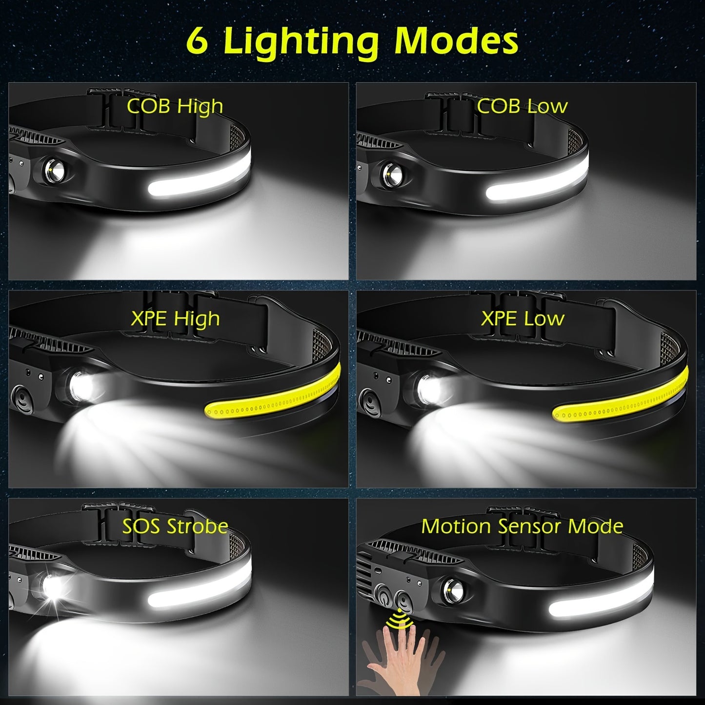 3PCs COB&LED Headlamp, Multi-mode Induction Headlight