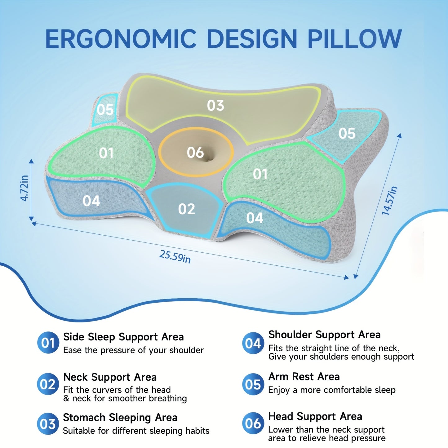 Cervical Pillow For Neck Pain Relief