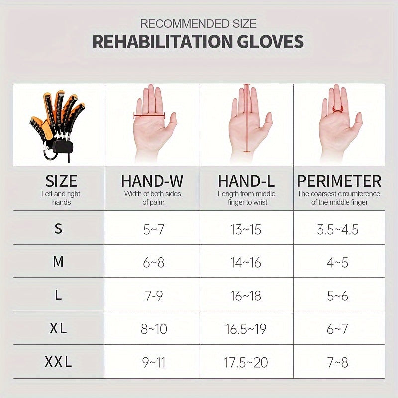 Rehabilitation Robot Gloves